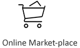 Online Market place